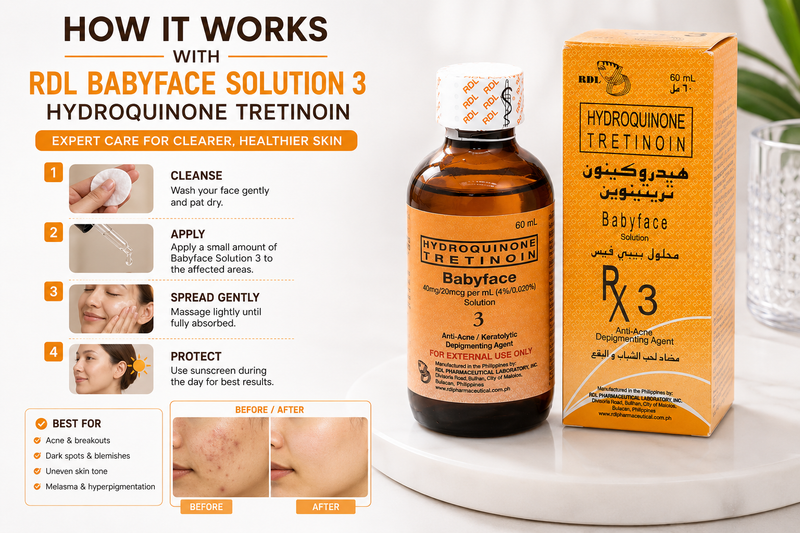 RDL Babyface Solution Anti Acne