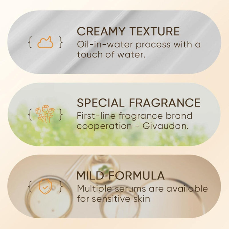 SADOER - Papaya Essence Body Firming &amp; Nourishing Cream