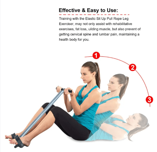Tummy Trimmer